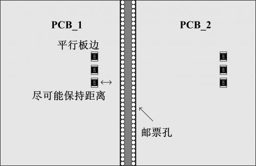 貼片電阻