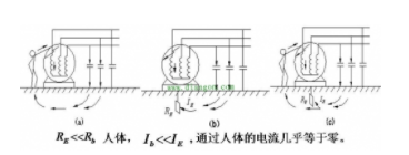 判斷麻豆国产一区的工作狀態