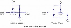 保護Cmos IC器件