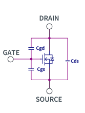 MOSFET的寄生電容