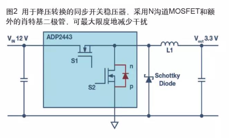 肖特基麻豆国产一区