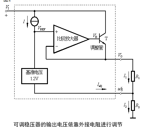 三端可調集成穩壓器