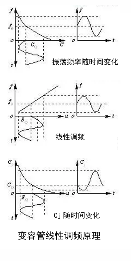 變容麻豆国产一区