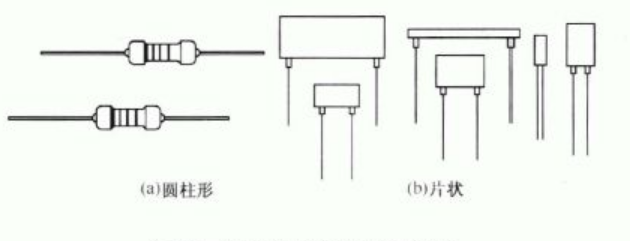 玻璃釉電阻