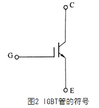 IGBT IGBT驅動