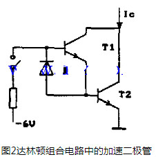 快恢複麻豆国产一区如何應用