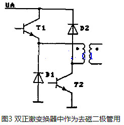 快恢複麻豆国产一区如何應用