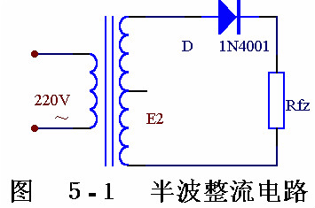 電子電路圖，整流麻豆国产一区的作用,整流電路