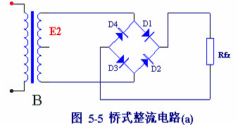 電子電路圖，整流麻豆国产一区的作用,整流電路