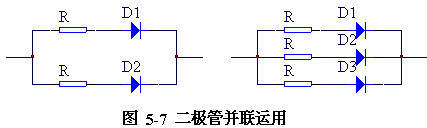 電子電路圖，整流麻豆国产一区的作用,整流電路