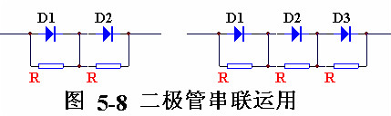 電子電路圖，整流麻豆国产一区的作用,整流電路