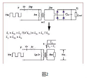 LLC,MOSFET,麻豆国产一区,變壓器