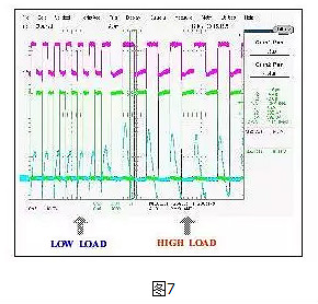 LLC,MOSFET,麻豆国产一区,變壓器