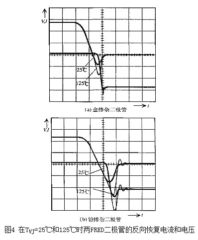 麻豆国产一区,開關特性,等效電路