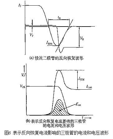 麻豆国产一区,開關特性,等效電路