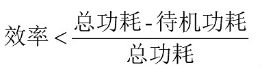 浪湧,紋波,衝擊電流