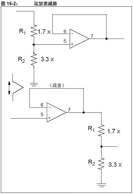 單片機,穩壓器,5V轉3.3V