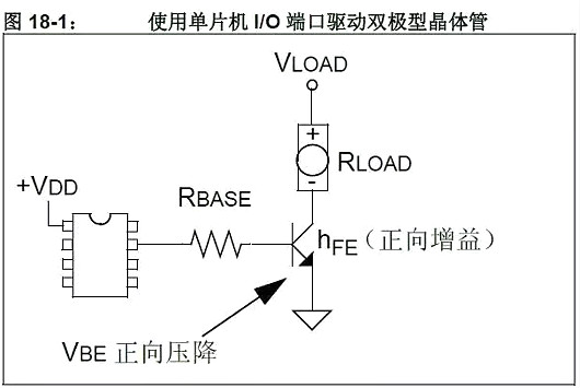 單片機,穩壓器,5V轉3.3V