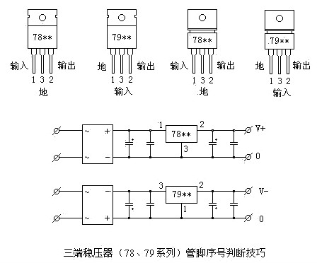 三端穩壓管內部電路圖