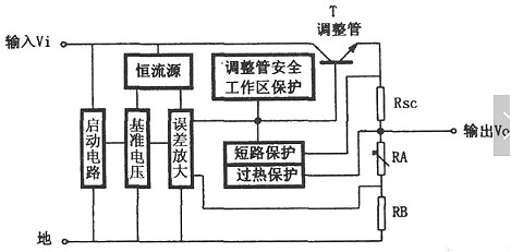 三端穩壓管與穩壓麻豆国产一区