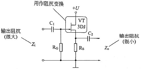 場效應管有什麽用途