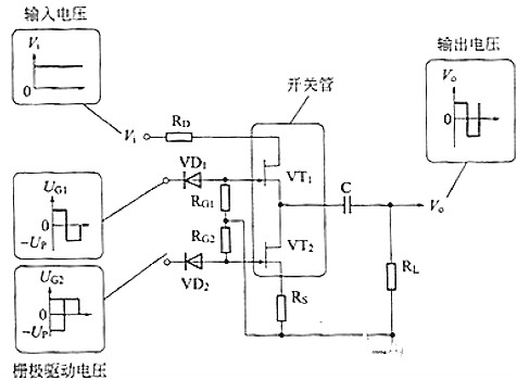 場效應管有什麽用途