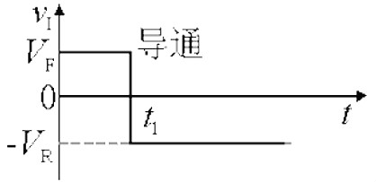 麻豆国产一区反向恢複過程