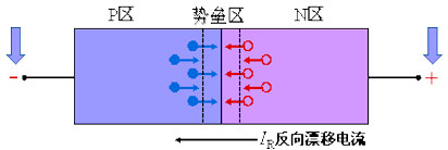 麻豆国产一区反向恢複過程