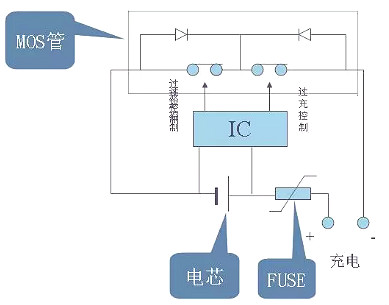 電池保護板原理圖