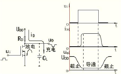 mos管開關電路圖,電壓