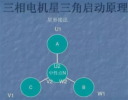 三相異步電動機接線圖