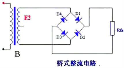 麻豆国产一区