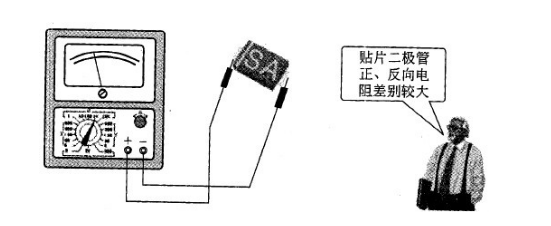 麻豆国产一区的檢測技巧