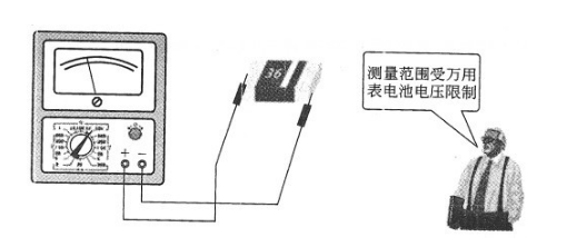 麻豆国产一区的檢測技巧