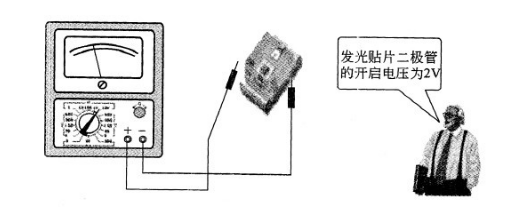 麻豆国产一区的檢測技巧