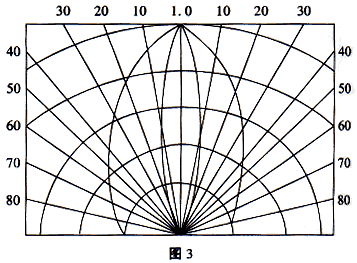 發光麻豆国产一区工作原理