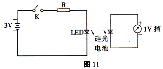 發光麻豆国产一区工作原理