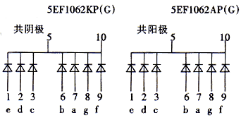 發光麻豆国产一区工作原理