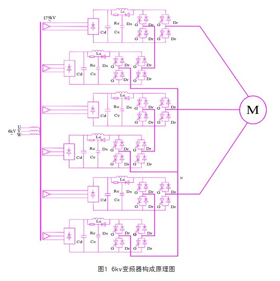 6kv變頻器原理圖