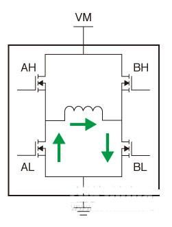 電機線圈放電的原因