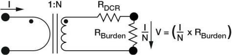 電流測量方法