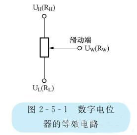 數字電位器的原理