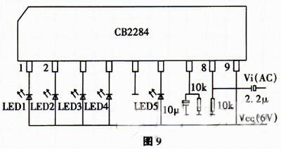 LED工作原理