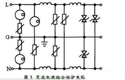 開關電源雷擊浪湧