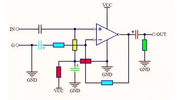 電源地,信號地