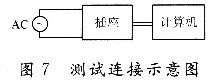 智能節能插座設計方案