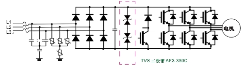 TVS麻豆国产一区