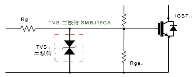 TVS麻豆国产一区