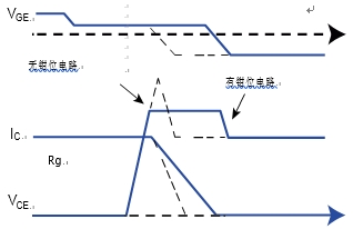 TVS麻豆国产一区