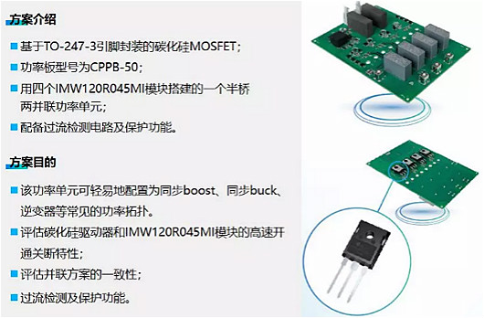 碳化矽mosfet驅動